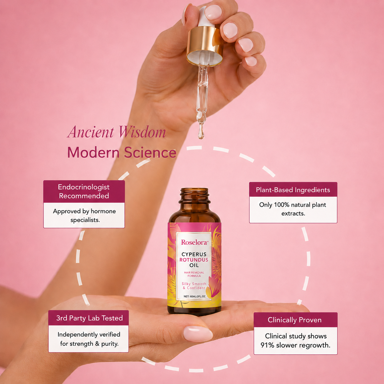 Egyptian Cyperus Rotundus Hair Reduction Serum